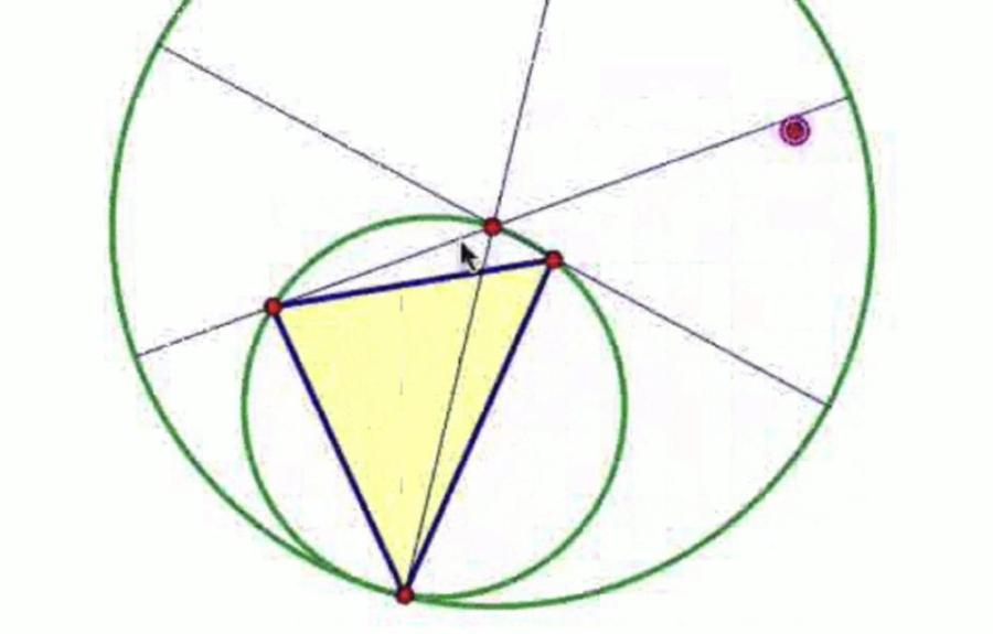 Mathematics Research Groups | Department Of Mathematics